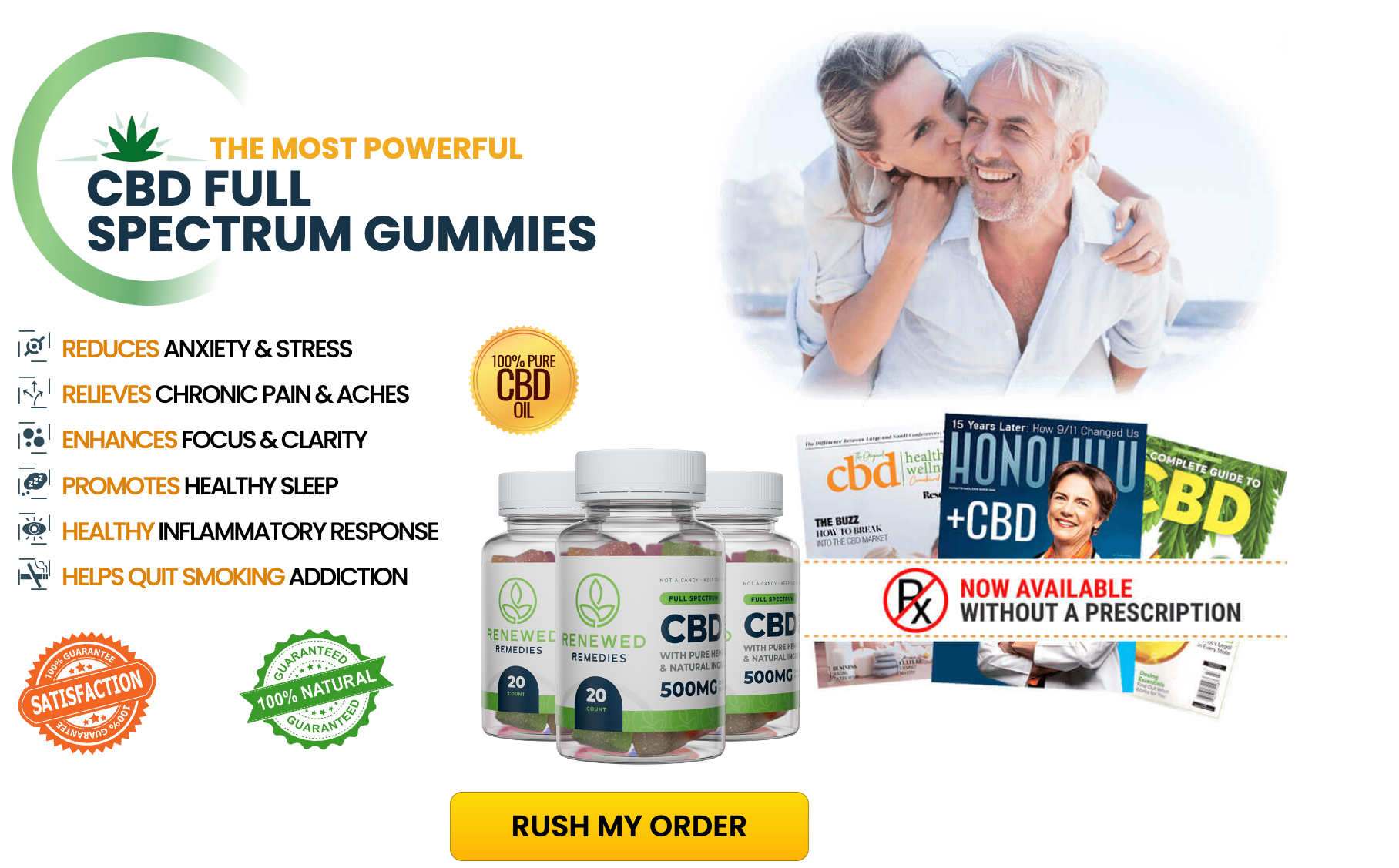 Renewed-Remedies-CBD-Full-Spectrum-Gummies-Price